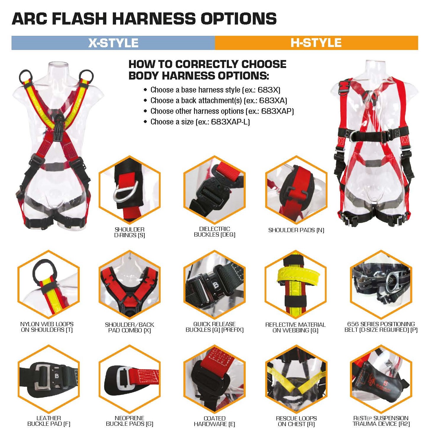 Bashlin Harness Options 1