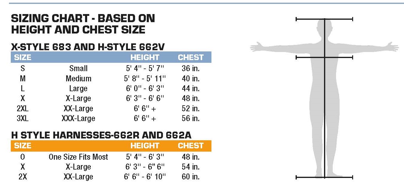 Bashlin Harness Sizing v2