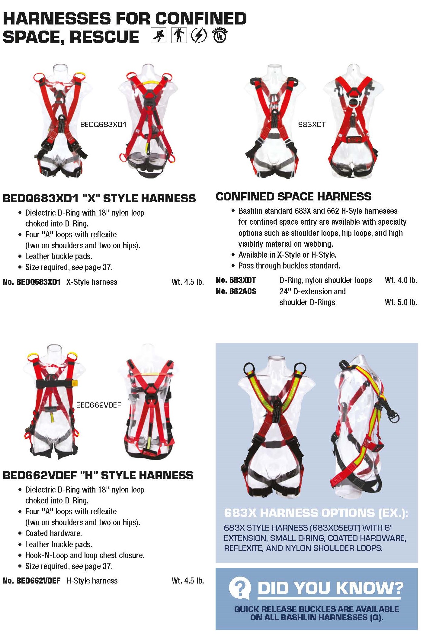 Confined Space and Rescue Harnesses