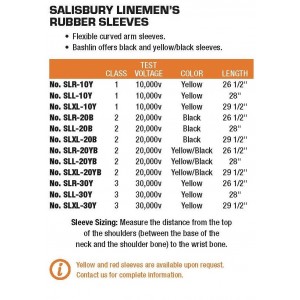 Sleeves and Accessories