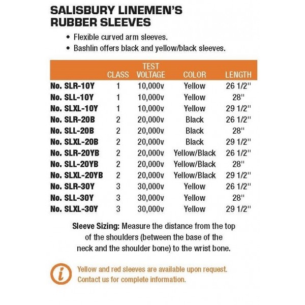 Sleeves and Accessories